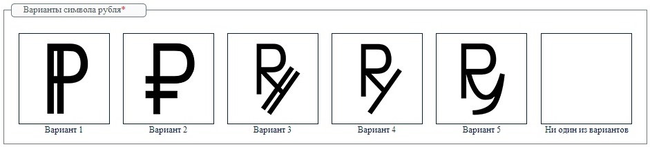 символы рубля