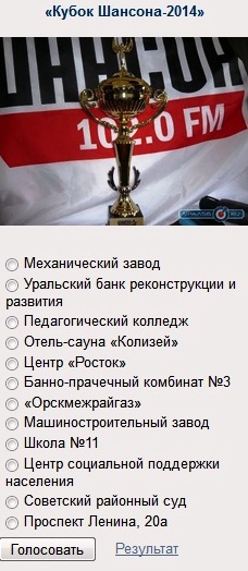 Голосование за Кубок Шансона-2014 на сайте Урал56.Ру