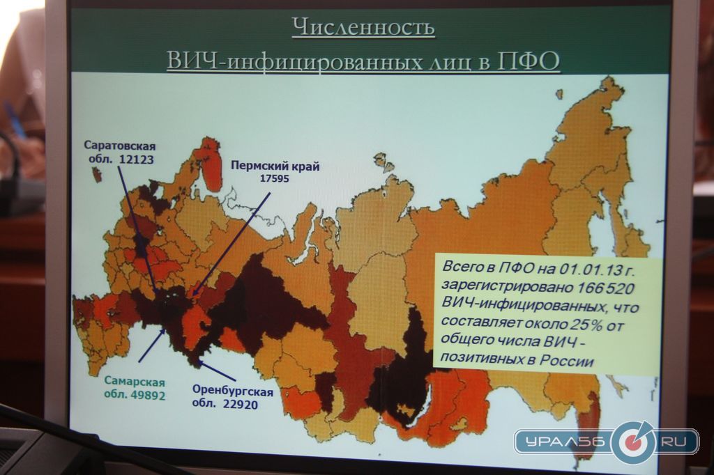 Численность ВИЧ-инфицированных в Приволжском федеральном округе. Орск