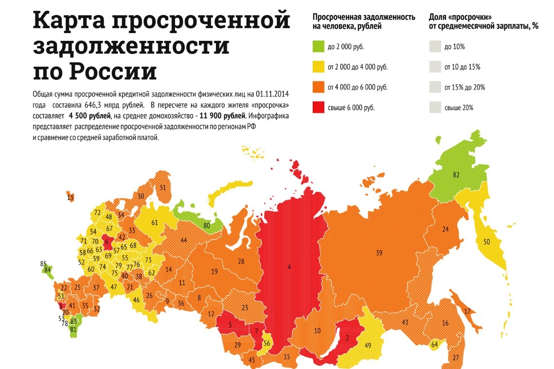 Карта просроченной задолженности по России