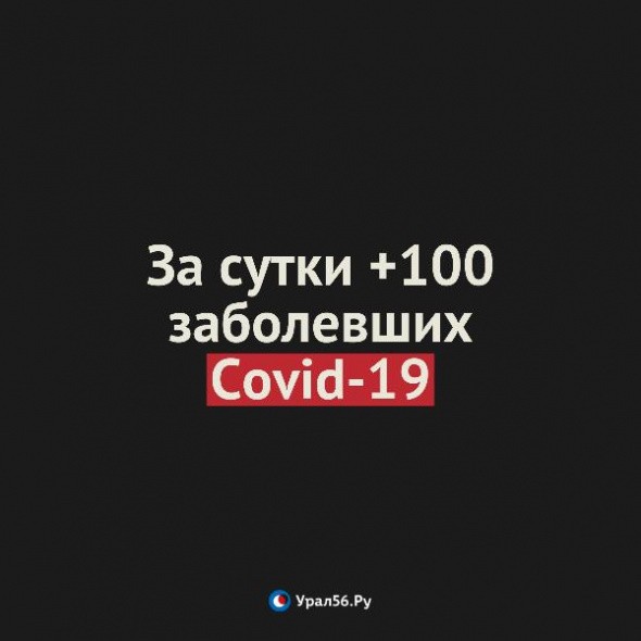 +100 заболевших! Данные по заболевшим Covid-19 в Оренбургской области на 12 июля