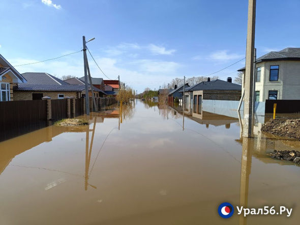 Уровень воды в Урале у Оренбурга составил 1030 см на 12.00, а у Орска — 533 см
