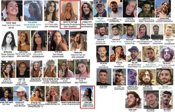СМИ Израиля опубликовали фото израильских военных в 