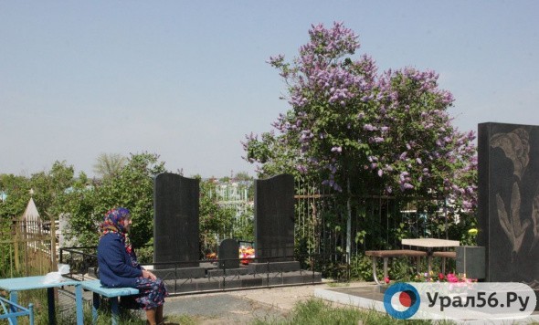 Коронавирус в Оренбургской области: люди заражаются Covid-19 на похоронах