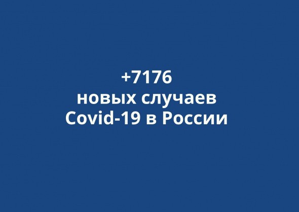 В России выявлено +7176 новых случаев коронавируса за сутки