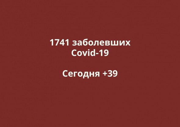 Заболевшие коронавирусом в Оренбургской области. Данные на 24 мая