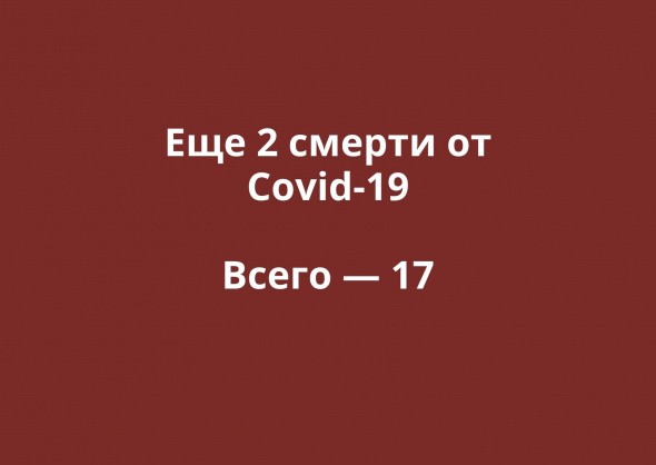 Еще 2 пациента с Covid-19 умерли в Оренбургской области. Всего смертей – 17